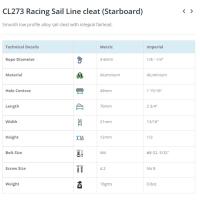 Clamcleat CL273 Yelken kıstırmaçı Sancak