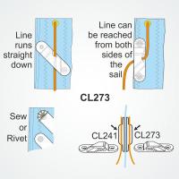 Clamcleat CL273 Yelken kıstırmaçı Sancak